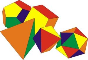 Platonic Solids